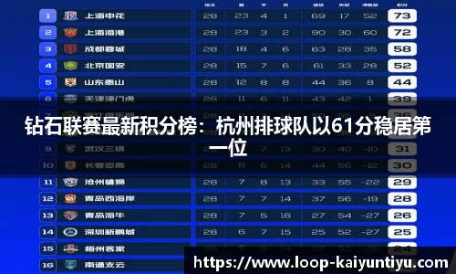 开云kaiyun官方网站