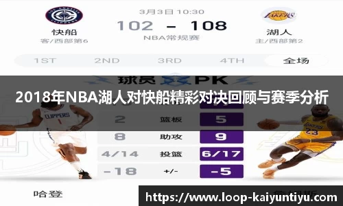 2018年NBA湖人对快船精彩对决回顾与赛季分析
